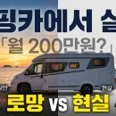 이중화의원 | 캠핑카 풀타임 거주 진짜 가능할까? | 월 140만원부터 시작하는 현실