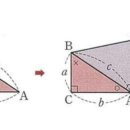 가필드수학학원 이미지