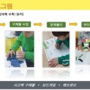 기초코딩교실 이미지