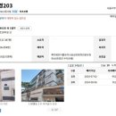 용산-현장-302 네이버블로그