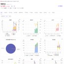 에이피씨 주식회사 이미지