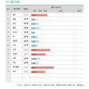 바이오컴 이미지