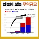 이우 트레이딩 이미지