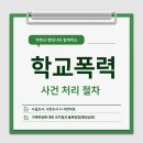 박현규 행정사 이미지