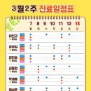 두정이진병원 이미지