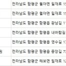 광남한의원 네이버블로그