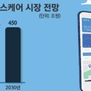 헬스바이오컨설팅 이미지