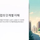 땅집사부동산공인중개사사무소 이미지
