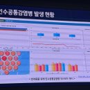 24시OK동물병원 이미지