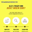 메트로스크린골프 - 6226 | 메트로스크린골프