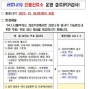 [종료] 코로나19검사 선별진료소 종료(2023.12.30.(토)까지) 이미지