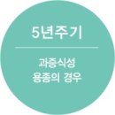 스마튼병원 이미지