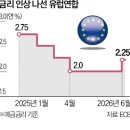 신호탄 - 광명시 안재로14번길 25-1 | 신호탄