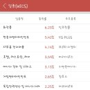 주식회사 바른모터스 이미지