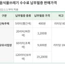 전용용기 납부필증 이미지