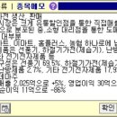 신일유통 이미지