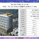 대양세탁소 이미지