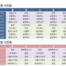 옥줌바 이미지