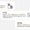 풀무질입시전문학원