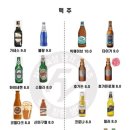 파인포유 이미지