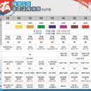 우리 태권도 체육관 이미지