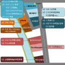 호만빌딩앞 이미지