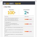 매쓰홀릭수학학원 - 남구 못골로41번길 32 | 매쓰홀릭수학학원