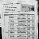 지에스(GS)25 동서대로 이미지