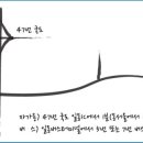 하늘다음펜션 이미지