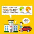 마음에꽃한의원 이미지
