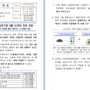 한솔세무회계사무소 - 구로구 디지털로33길 11 | 한솔세무회계사무소
