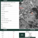 렉시안아파트 이미지