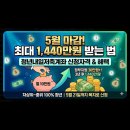 [청년내일저축계좌] 조회 결과, 저도 몰랐는데 1,440만원 수령 가능하네요 이미지