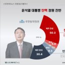 (주)조원씨앤아이