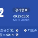 [23/24 3F Superliga 9R] FC 미트윌란 vs 오덴세 BK 골장면.gif 이미지