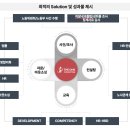 이상HR경영컨설팅