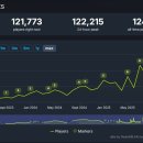 (주)랄라컴퍼니 이미지