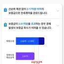 레스뷰ll 이미지