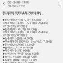 시민기획강좌 시간관리 효율화 시즌2 | 고객 재방문 만드는 마트 운영·홍보 노하우 | 진해농협 하나로마트 실제 템플리 후기