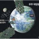 모아에너지 태양광발전소 이미지