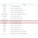 씨유일산덕이점 이미지