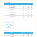 정원수학교습소