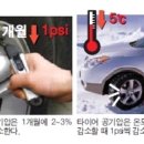 타이어 79 이미지