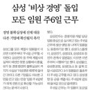 (주)한국경제신문 이미지