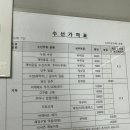 나루세탁 이미지