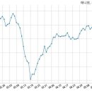 애니젠(주) 이미지
