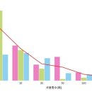 (주)전기아이피 이미지