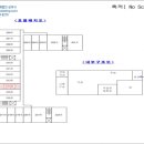 군탄로8번길 이미지