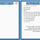 GS25 구로개봉 이미지