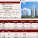 메트로타워2 이미지